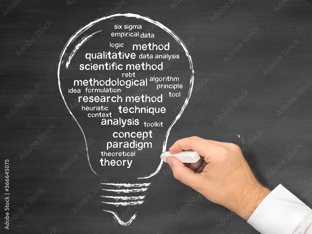 research methods